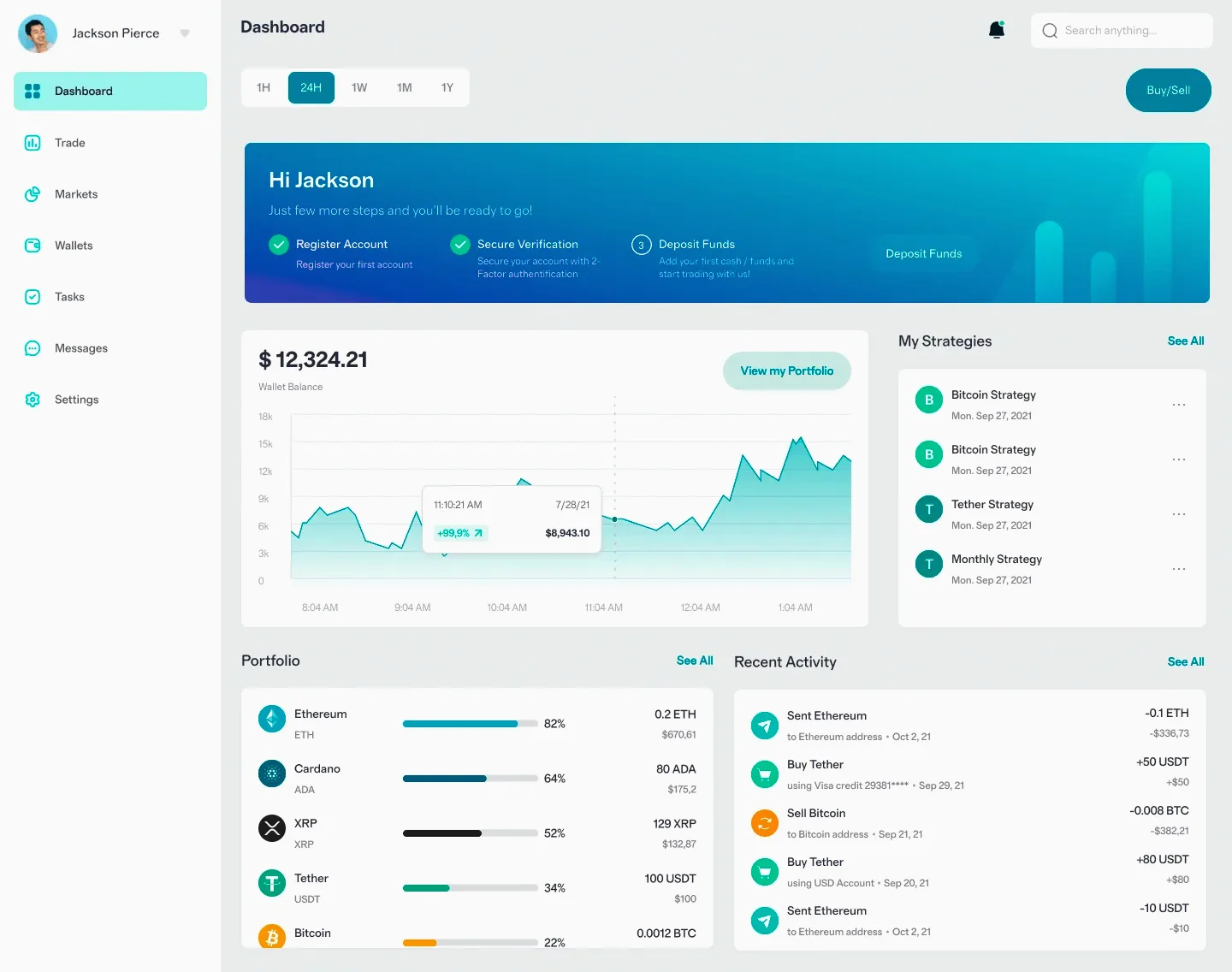 CryptoAir portfolio strategy